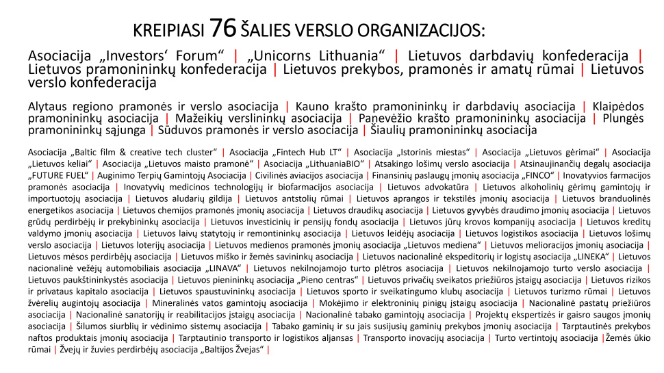Verslą vienijančių organizacijų kreipimasis dėl planuojamos mokesčių pertvarkos 